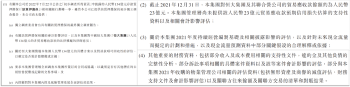 截图自恒大物业公告，罗兵咸永道提及的四大问题