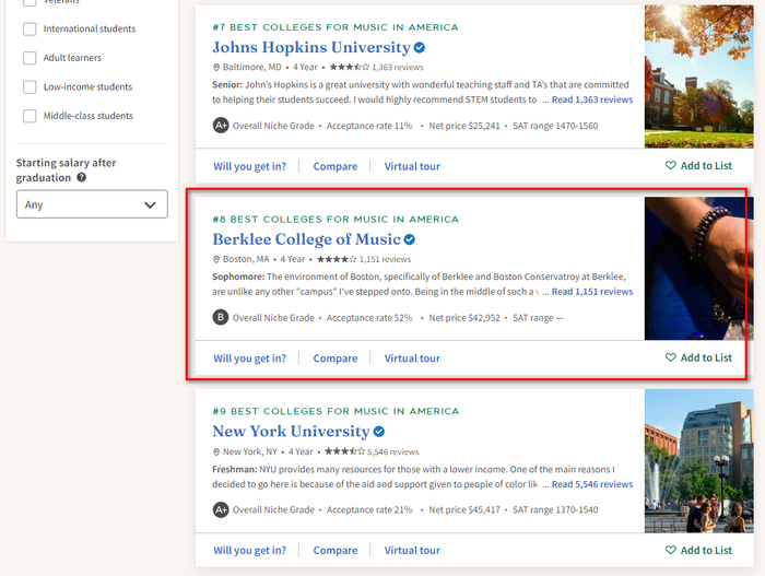 ▲2023年Niche音乐学校排名