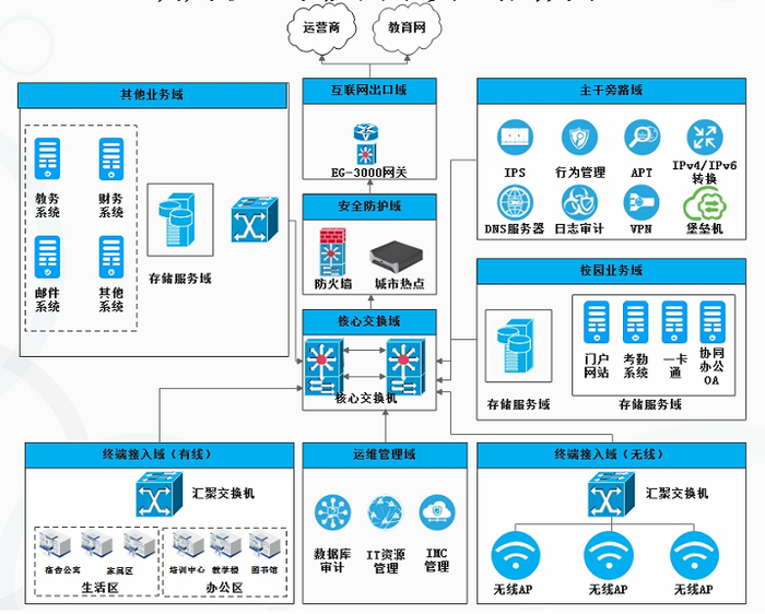 企业邮局在新时代的信息传递中扮演着重要角色