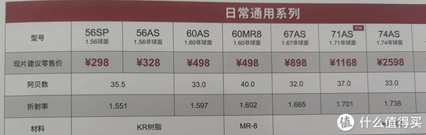 新格林耐特网络设备参数分析 晋城市亿特耐特网络服务有限公司是什么样的公司