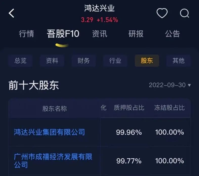 （上市值风云APP，了解上市公司的真相）