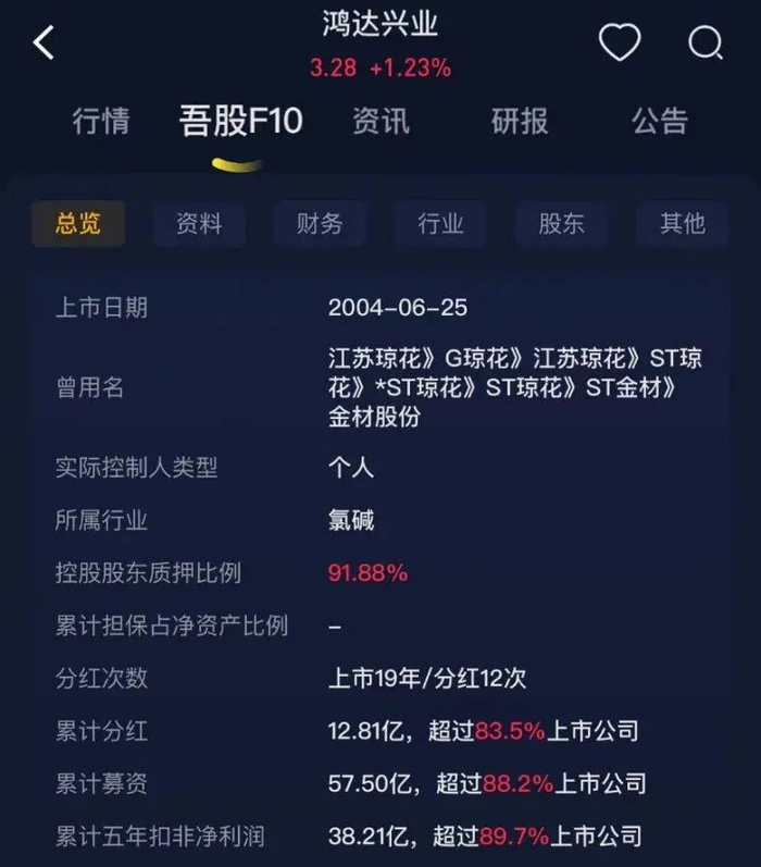 （上市值风云APP，了解上市公司的真相）