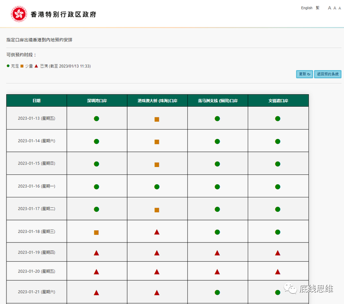 香港政府一站通网站会提示各口岸预约状况