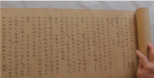 五弦琵琶谱（京都阳明文库藏）