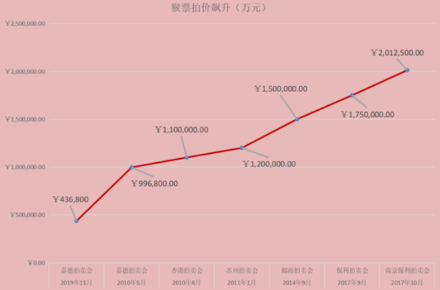 一次集齐，2023兔年生肖邮票大版珍藏，99岁黄永玉兔年佳作！|癸卯年|小全张|贺卡|首日封|鬼才_新浪新闻