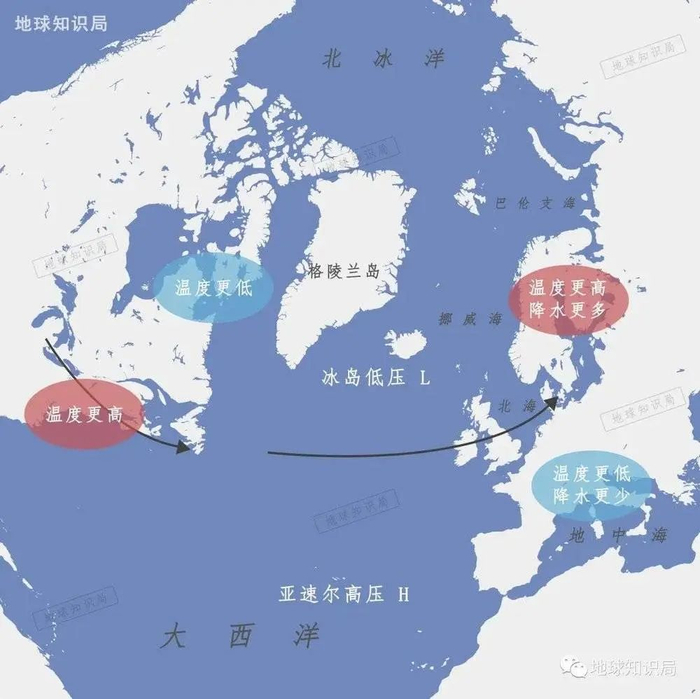 北大西洋涛动较弱时的状态（欧洲南部高温少雨）▼