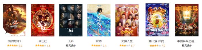 《无名》和《中国乒乓之绝地反击》目前在豆瓣仍未开分