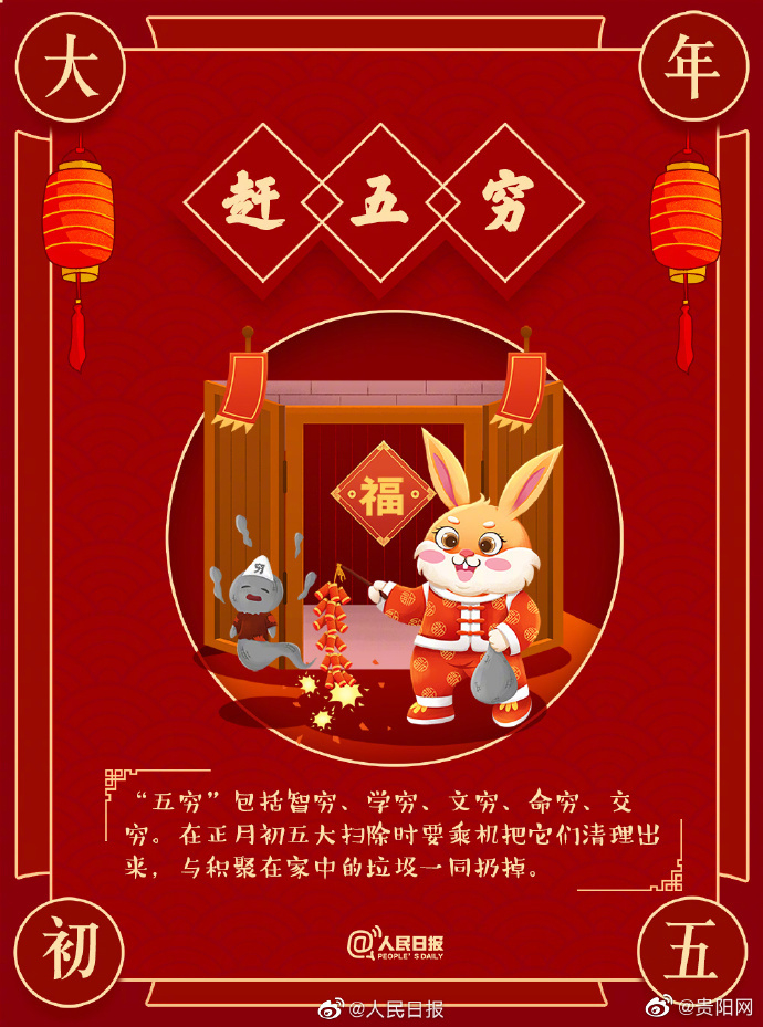 破五、迎财神!大年初五年俗盘点