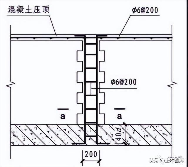 砌体女儿墙的限制|高层建筑|高度|构造柱|间距|人流_新浪新闻