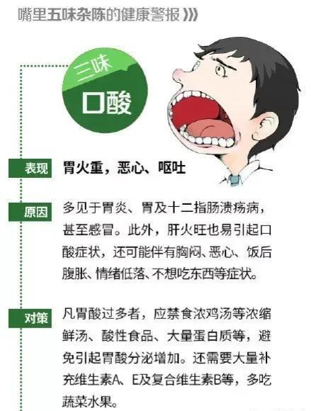 酸甜苦辣咸，五味的密码_新浪新闻