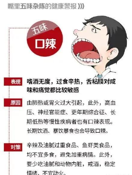 酸甜苦辣咸，五味的密码_新浪新闻