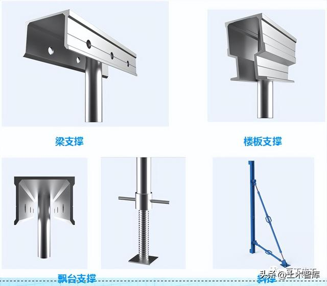 第一次见这么详细的铝模施工技术交底，赶紧收藏了！