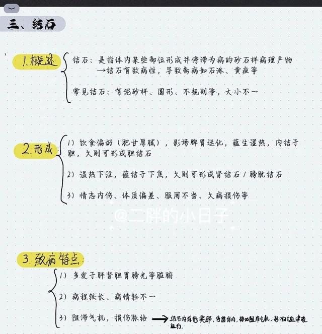 中医病理产物-痰饮、淤血、结石