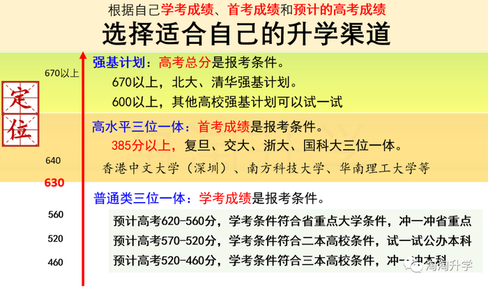 咸阳协和职业学校：教育改革下的新兴力量