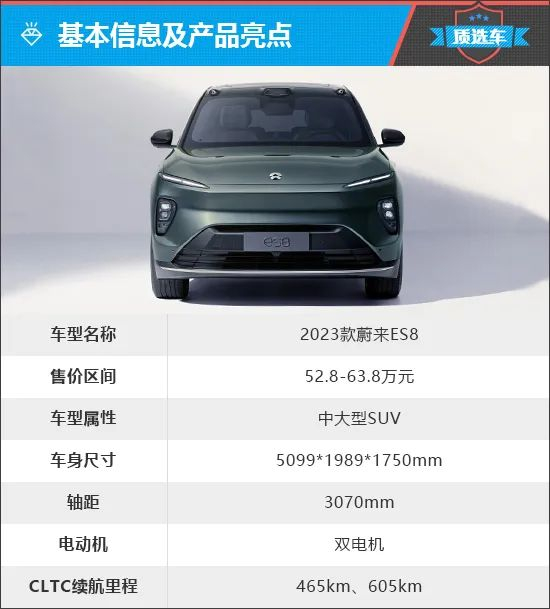 上述厂家指导价仅代表2023年1月5日的价格