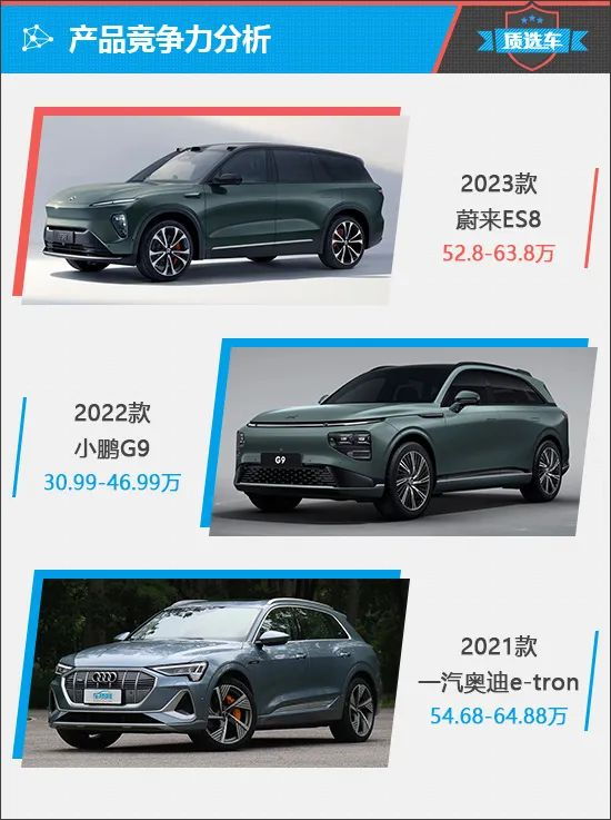 上述厂家指导价仅代表2023年1月5日的价格