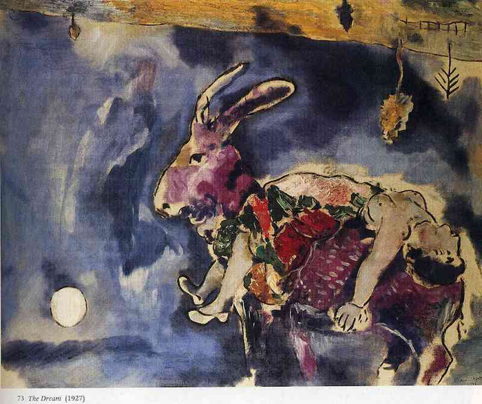 马克·夏加尔《梦（兔子）》1927年，布面油画
