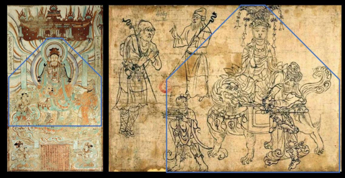 藏经洞出土白描画稿与五代220窟甬道北壁新样文殊变