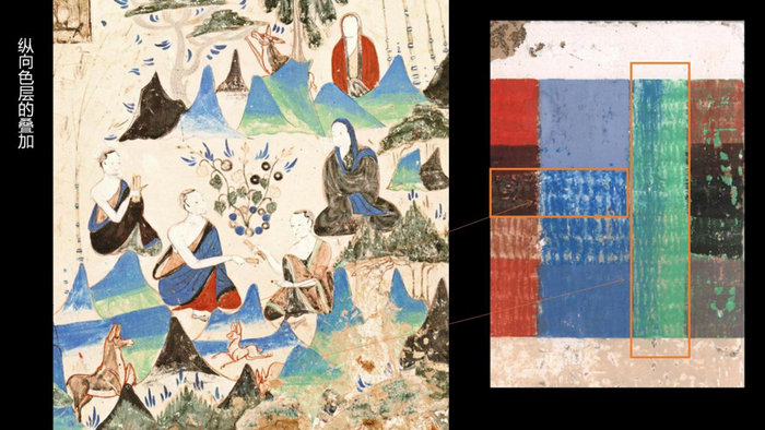 莫高窟285窟得眼林因缘故事色层叠加解析