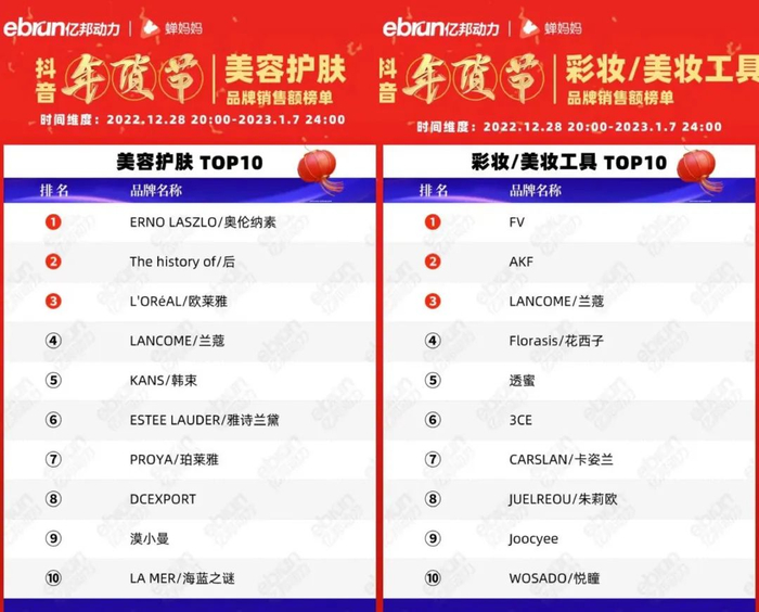 源自亿邦动力官网