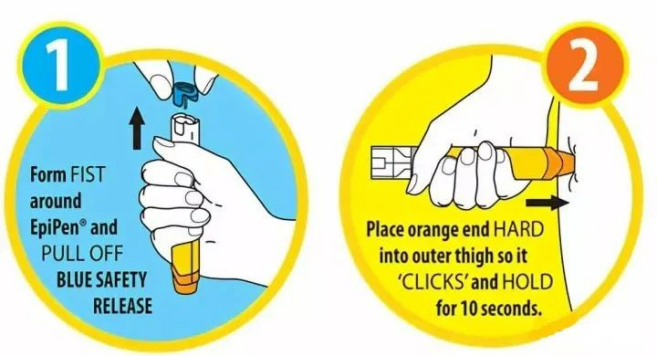 图片来源：WebMD