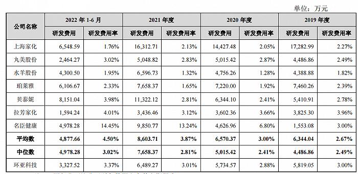安博体育- ANBO安博官方(中国)总部