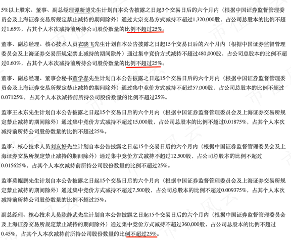 （2021年8月减持计划公告）