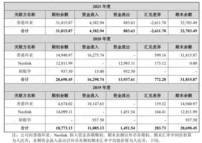 安博·体育（中国）官方网安博体育- ANBO站