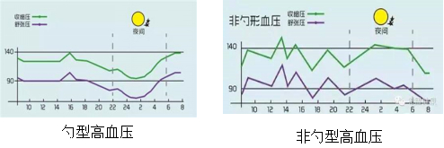 （图片来自网络）