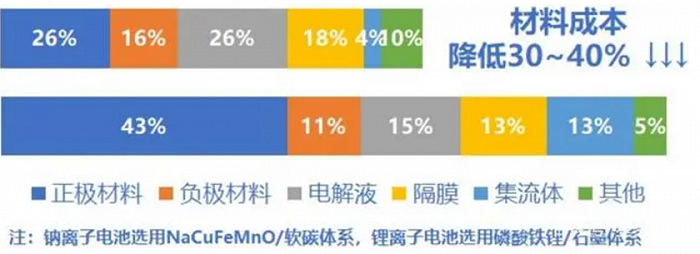 资料来源：中科海纳官网