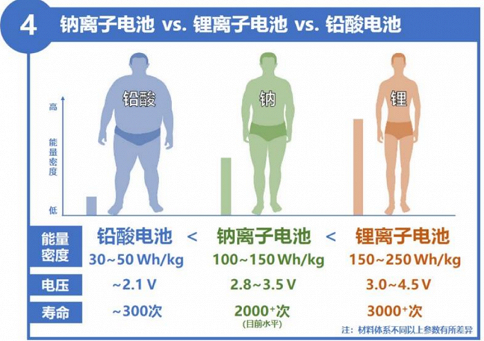 资料来源：中科海纳官网