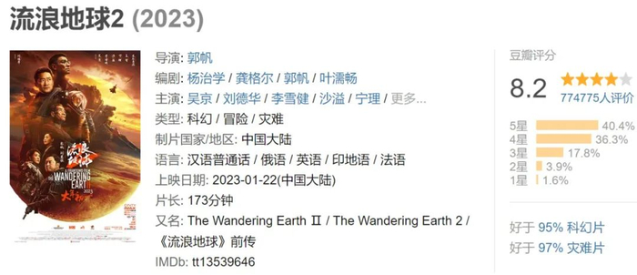 《流浪地球2》在豆瓣电影上的评分为8.2分 图片来源：豆瓣电影网页截图
