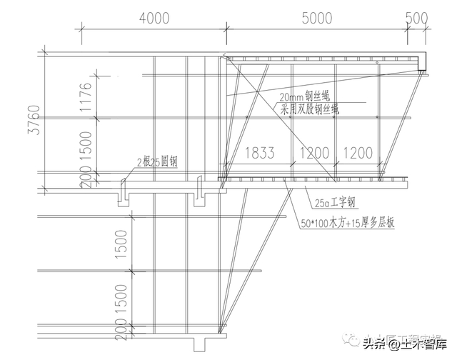 悬挑及架空结构支模架9种方案选型最常用的是哪种?|型钢|技术|风险|负责人|钢支撑_新浪新闻