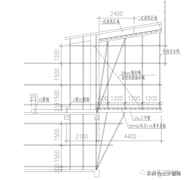 悬挑及架空结构支模架9种方案选型最常用的是哪种？|型钢|技术|风险|负责人|钢支撑_新浪新闻