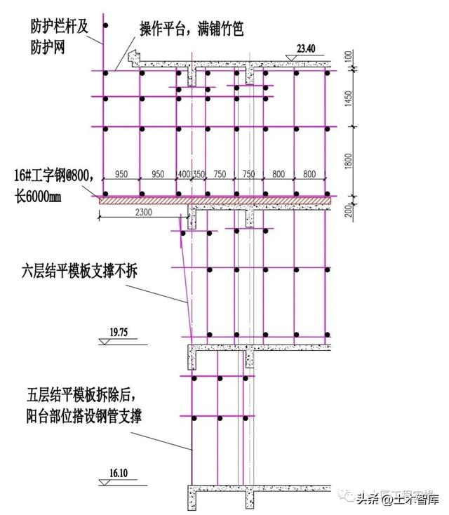 悬挑及架空结构支模架9种方案选型最常用的是哪种?|型钢|技术|风险|负责人|钢支撑_新浪新闻