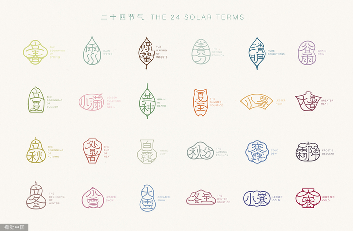二十四节气 视觉中国 图