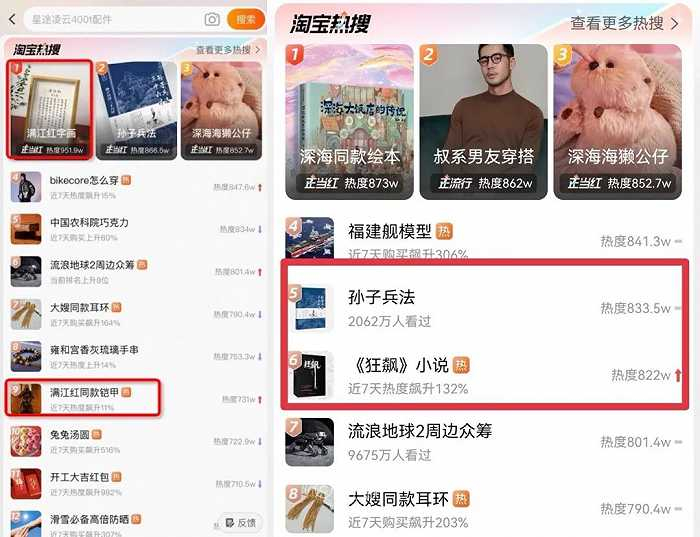 影视剧刷屏，淘宝「躺上」热搜