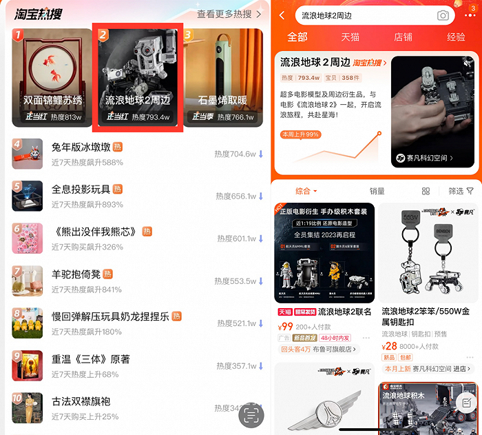 热点外溢到淘宝