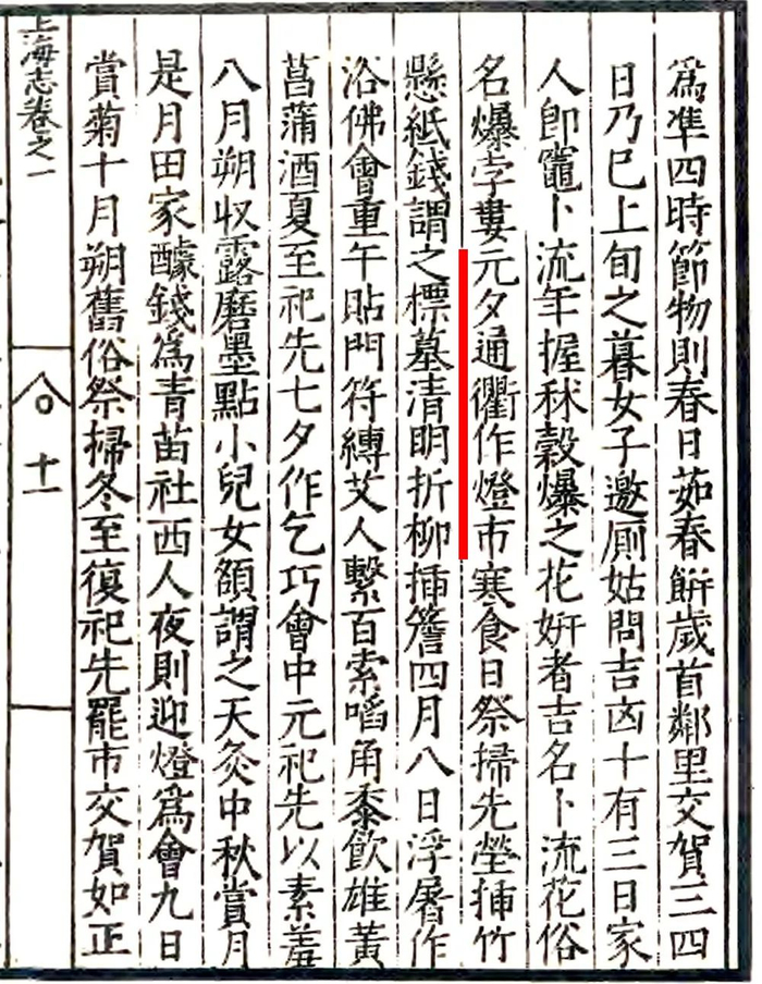 《嘉靖上海县志》中“元夕通衢作灯市”的记载