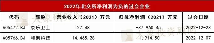 数据来源：大象研究院