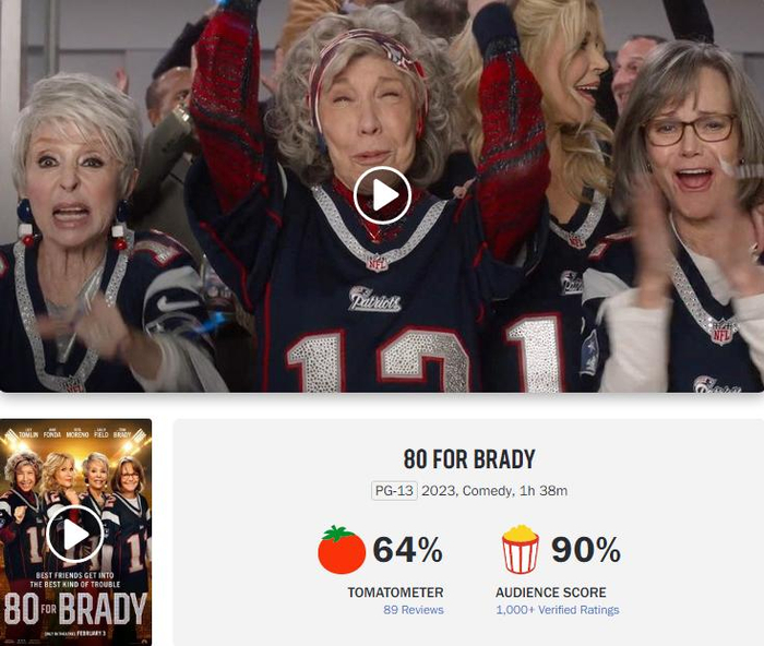 《追星奶奶团》在“烂番茄”上的观众打分高达90%