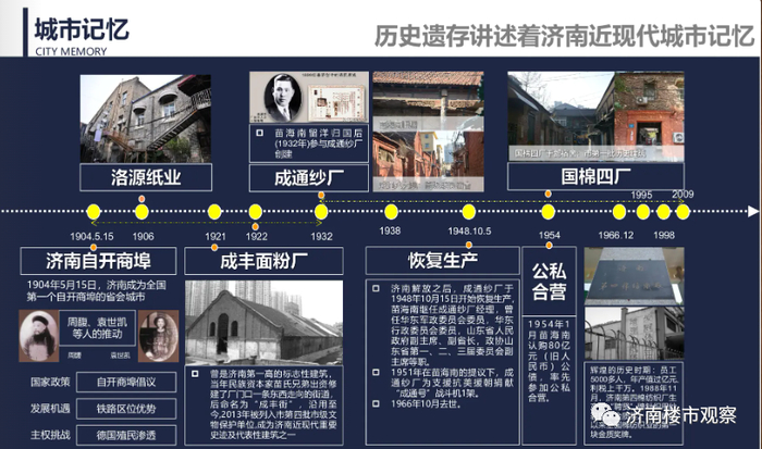 根据规划效果图，这里将打造住宅、颐养中心、文化街区等。