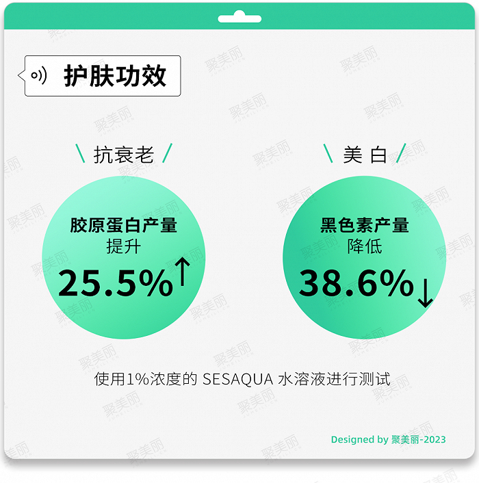 SESAQUA的护肤效果