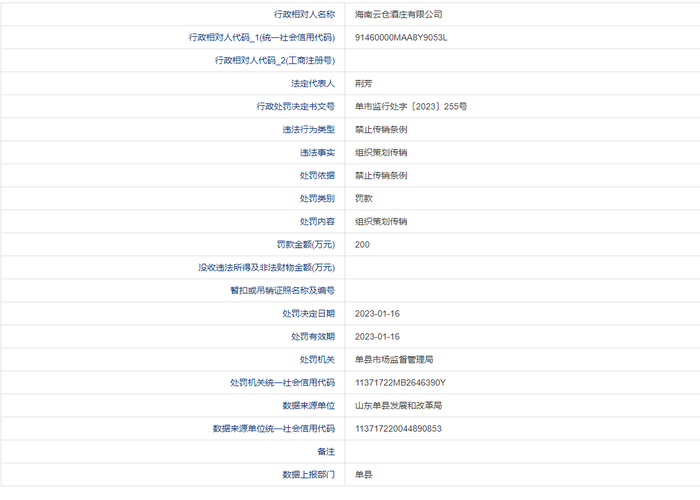 图片来源：企查查
