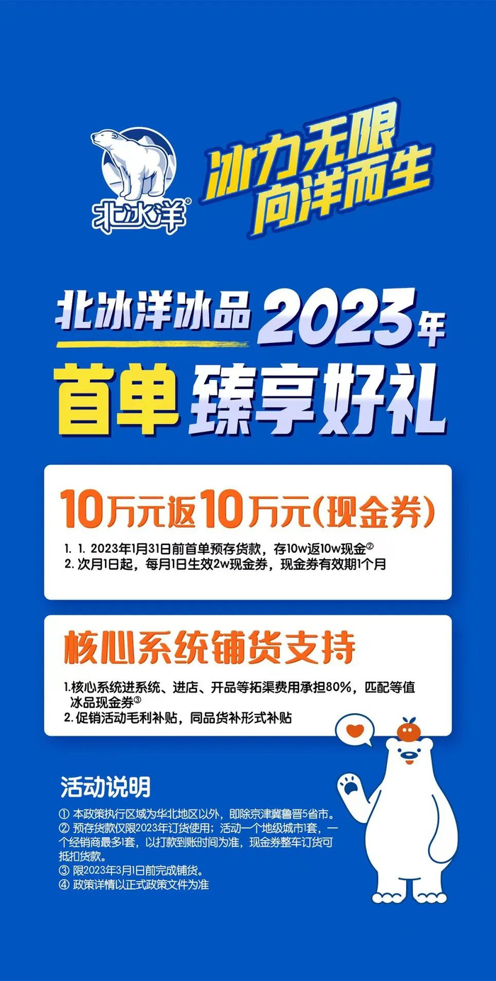 △北京及周边市场                 △外阜市场