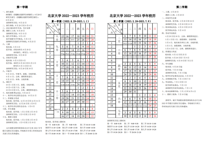 根据校历，北大学生将于2月20日开启新学期。图/北京大学官网