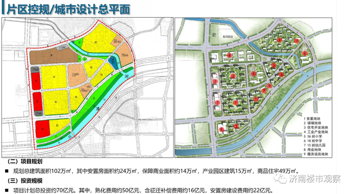 看几张改造之后的效果图：