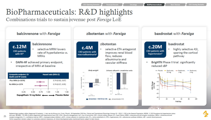 图片来源：阿斯利康官网