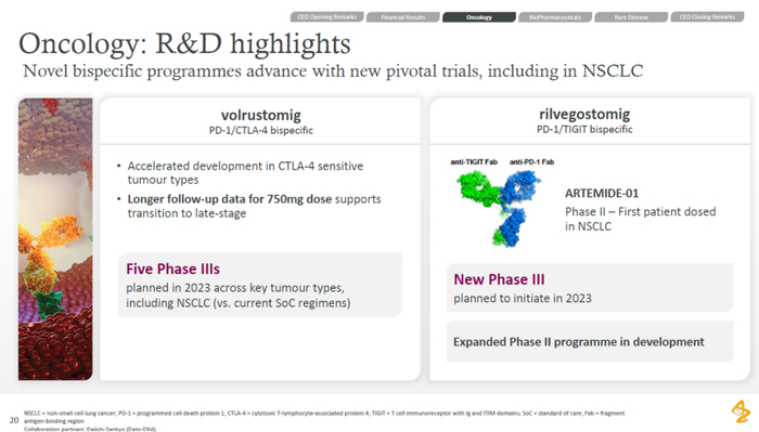 图片来源：阿斯利康官网