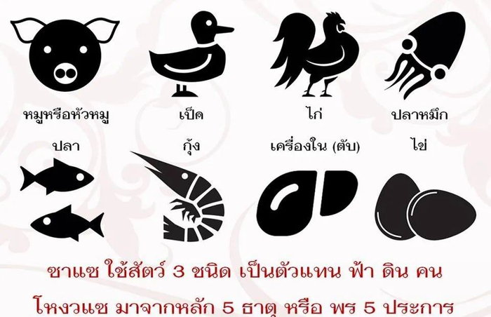 泰国“拜老爷”主流的几种祭品